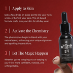 Mohini Itr How to use