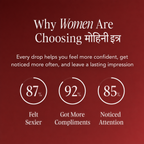 Mohini Itr — Ancient Indian Love Attar for Women (10ml)