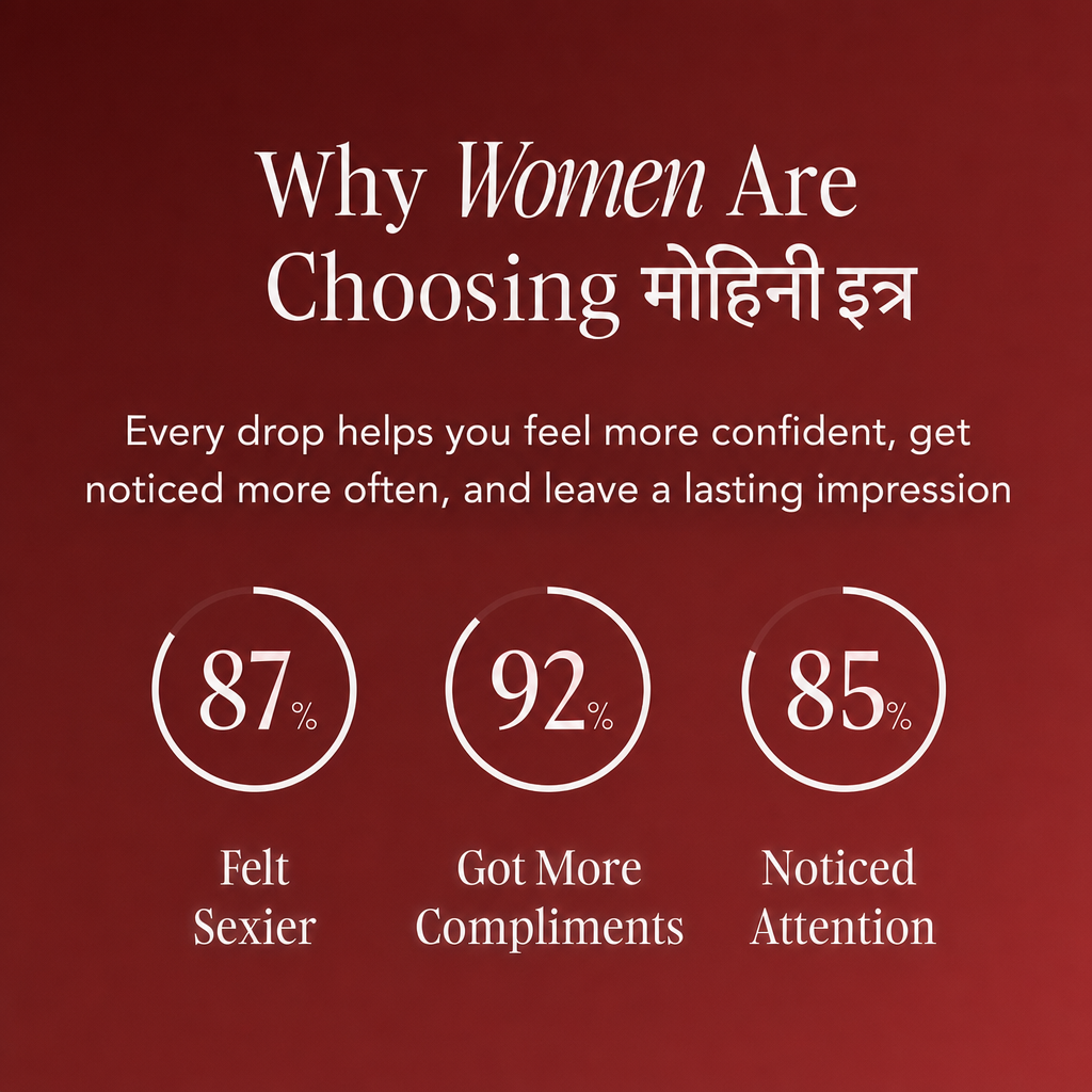 Mohini Itr — Ancient Indian Love Attar for Women (10ml)